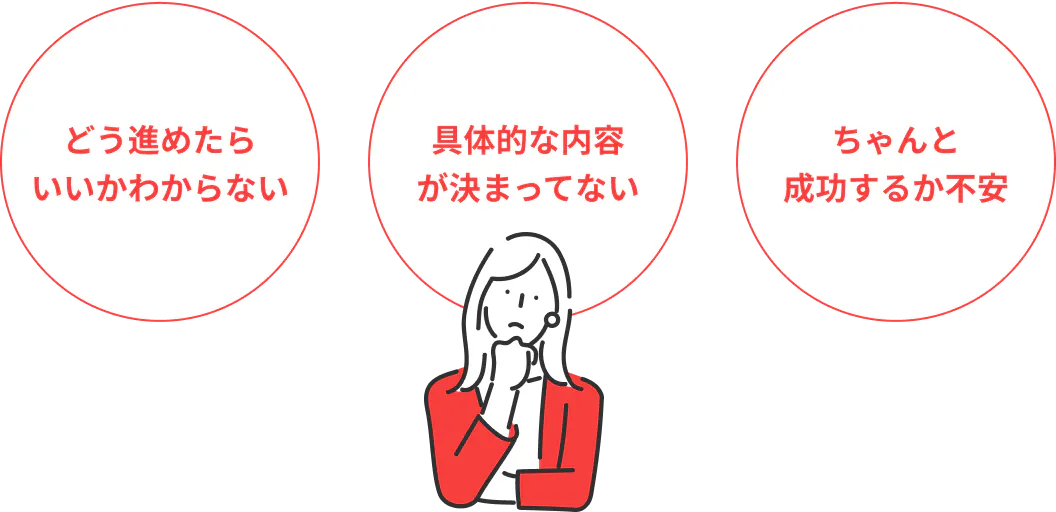 どう進めたらいいかわからない、具体的な内容が決まってない、ちゃんと成功するか不安