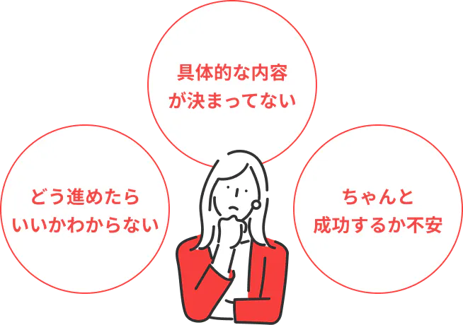 どう進めたらいいかわからない、具体的な内容が決まってない、ちゃんと成功するか不安