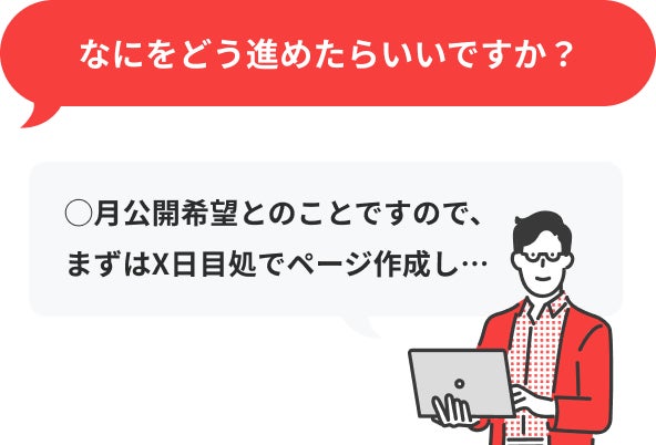 なにをどう進めたらいいですか？