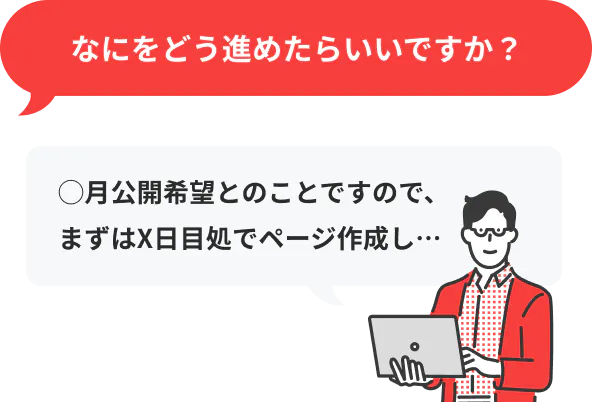 なにをどう進めたらいいですか?