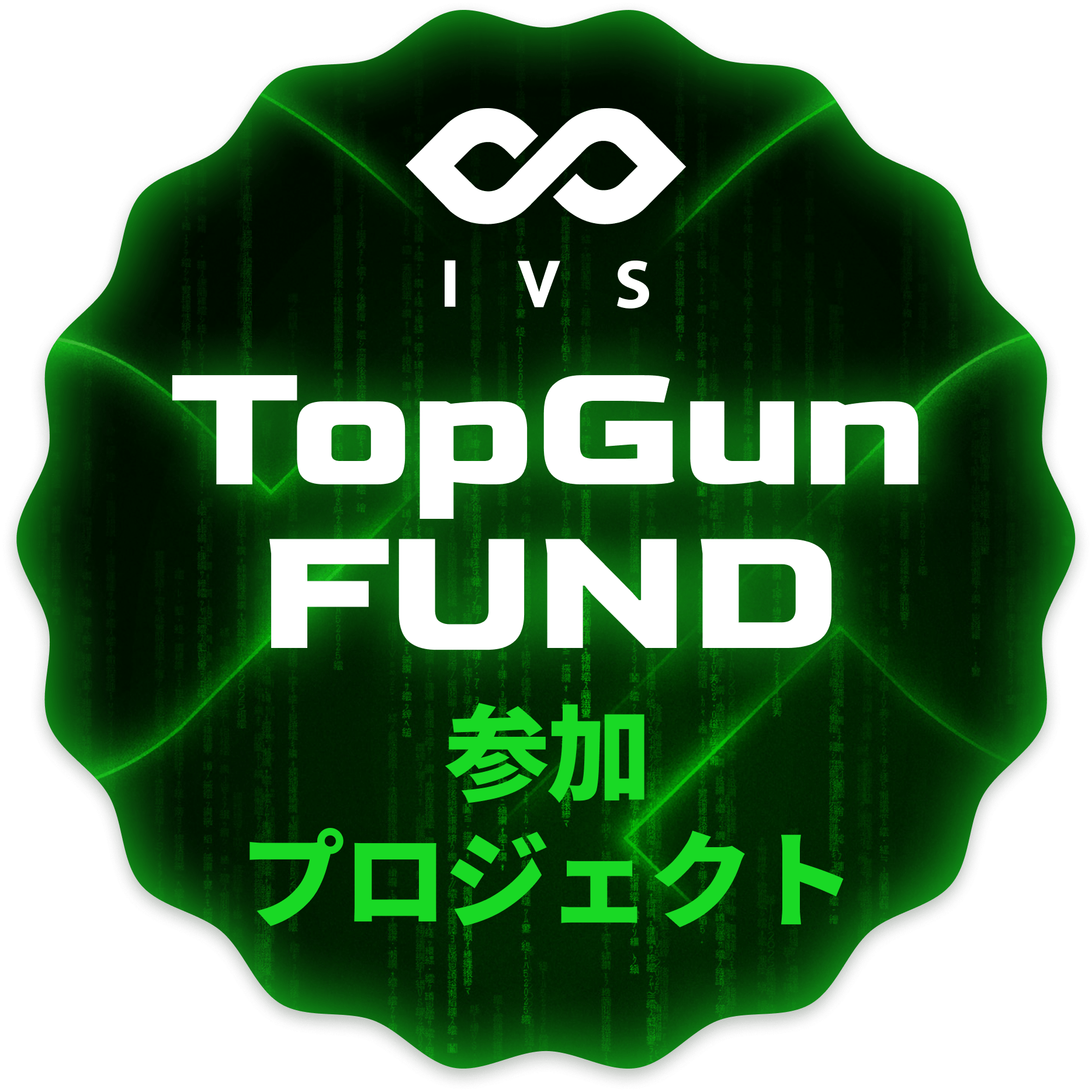 CAMPFIREクラウドファンディングアワード