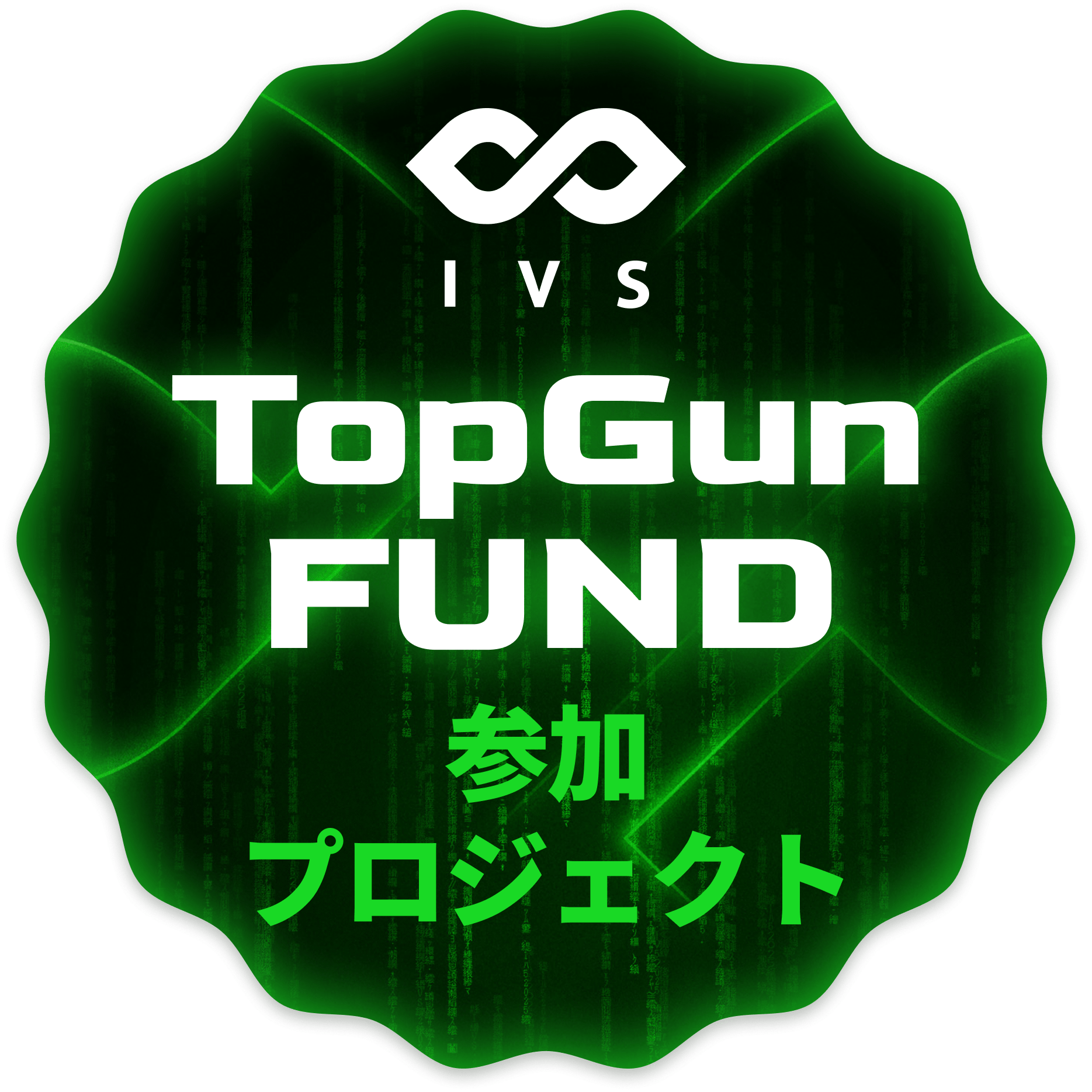 CAMPFIREクラウドファンディングアワード