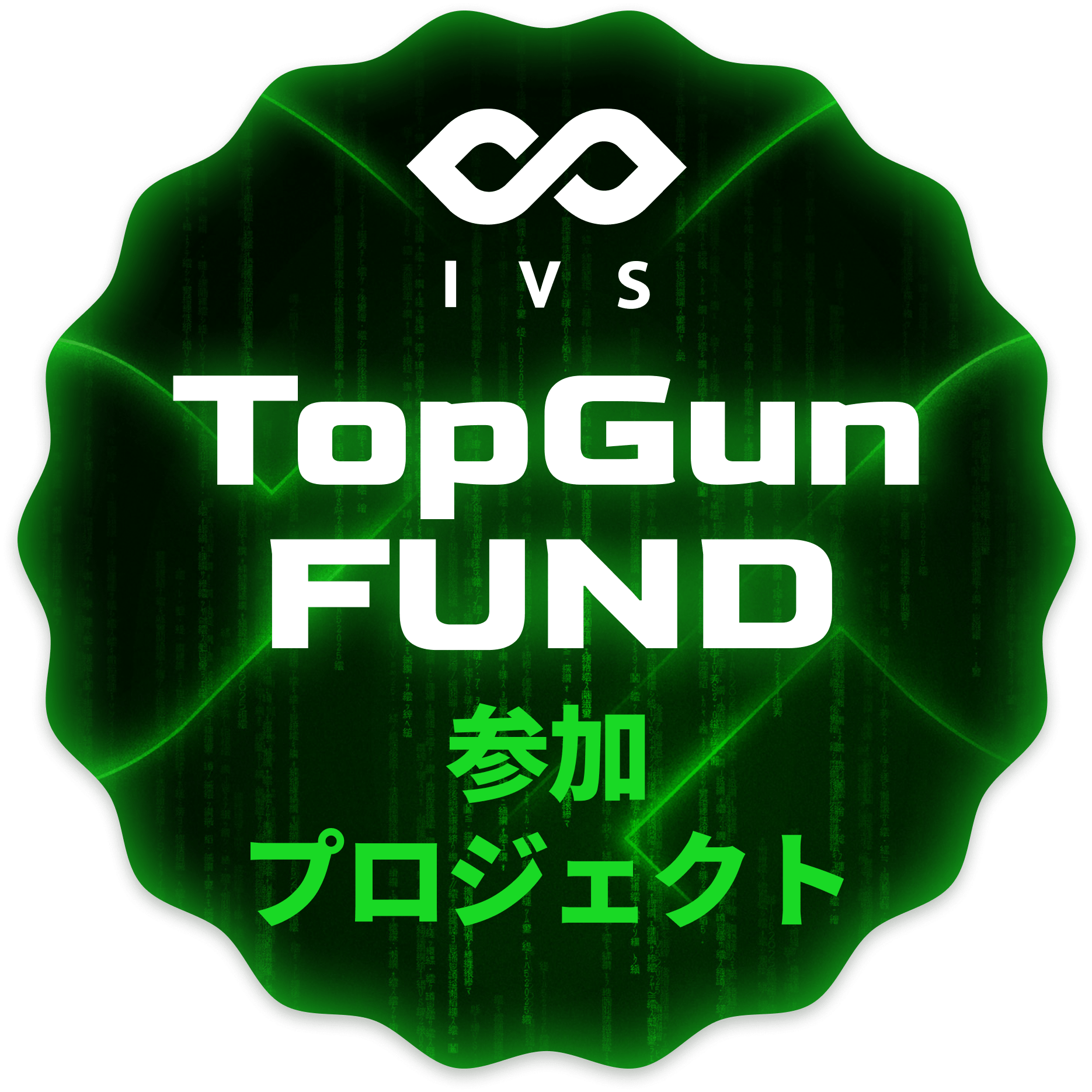 CAMPFIREクラウドファンディングアワード