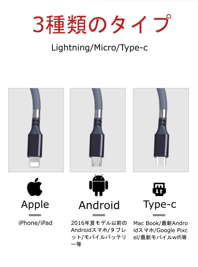 3in1ケーブル iPhone 充電ケーブル 急速充電 コード Max 安心3ヵ月保証 XS PLUS XR 8 6s 長さ モバイルバッテリー 7  強化ナイロン X iPhone用 2m 合金 6 充電器