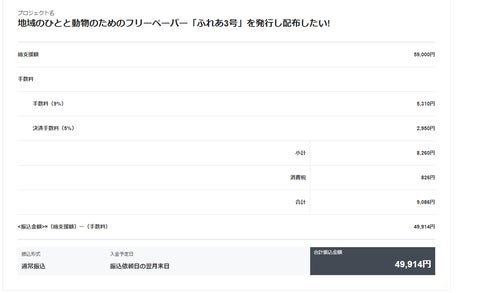 ふれあ3クラファン明細