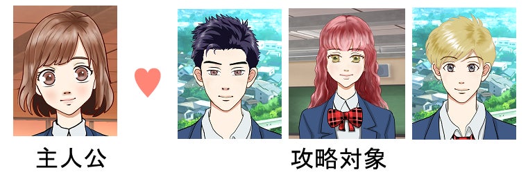 アプリで 謎解き恋愛 百合blも含む ノベルゲームを作りたい Campfire キャンプファイヤー