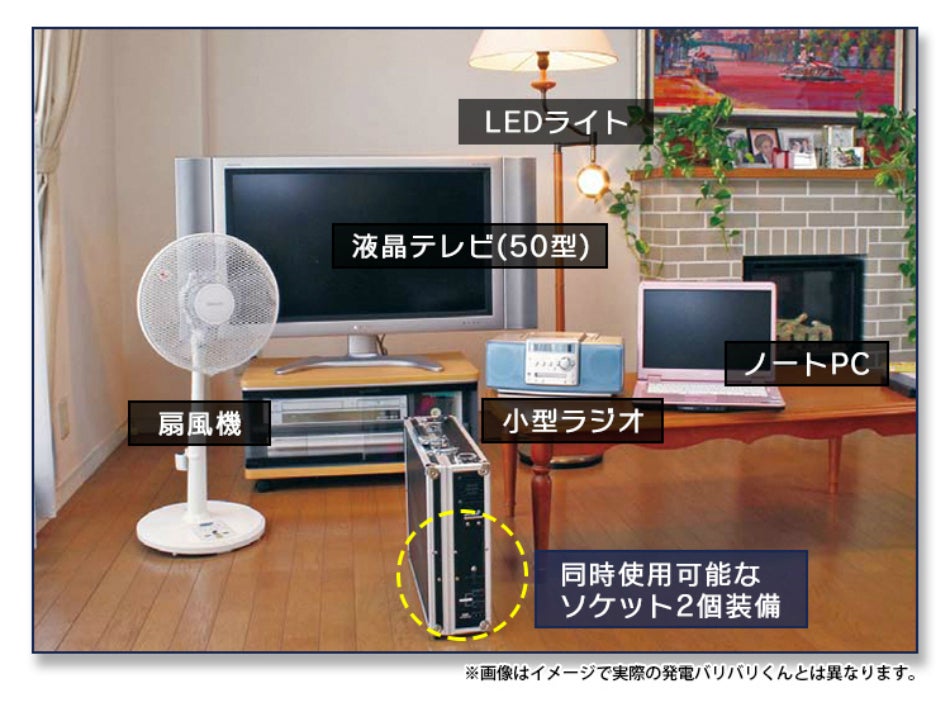 ソーラー式ポータブル発電機「発電バリバリくん」を防災対策に役立てて