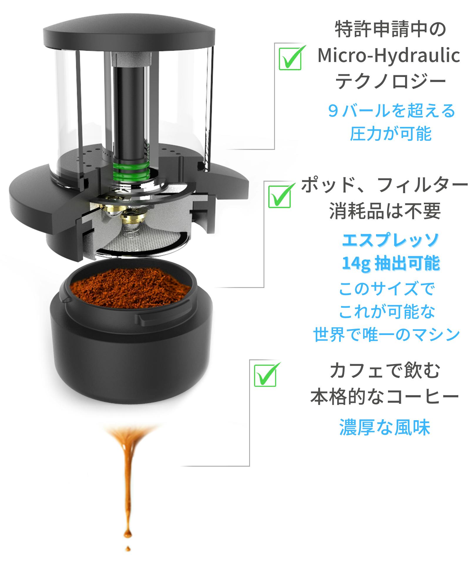COFFEEJACK™】ポケットサイズの極上エスプレッソマシンが日本上陸 CAMPFIRE (キャンプファイヤー)