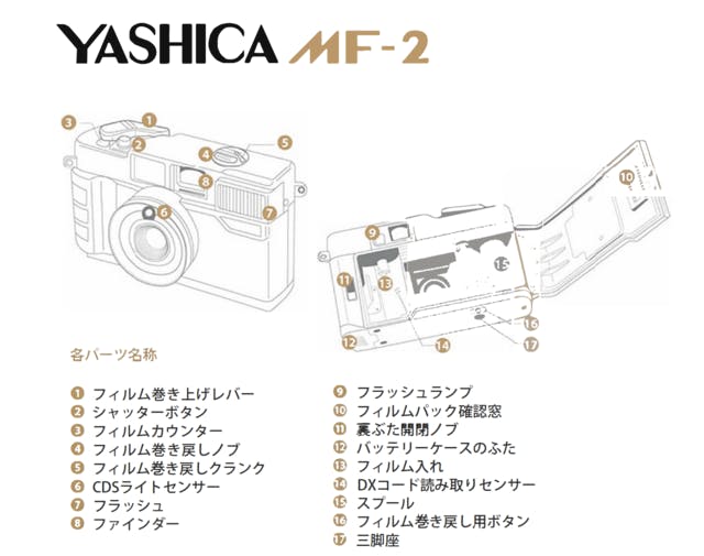 初心者からプロまで使えるフィルムカメラ 【YASHICA MF-2】フィルム付