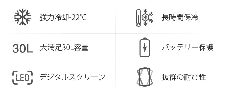 22℃まで急速冷却＆長時間保冷！車の外出時にも大活躍！冷蔵冷凍庫BCD