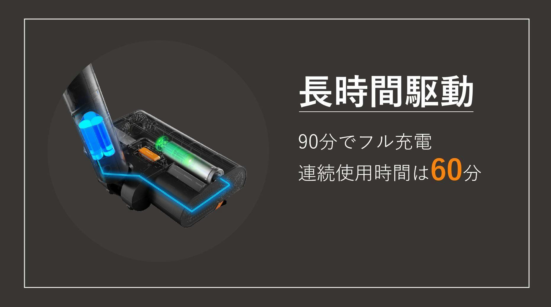 埃を舞い上げない！掃除機＋モップ掛け＋自動洗浄 1台3役の今までに