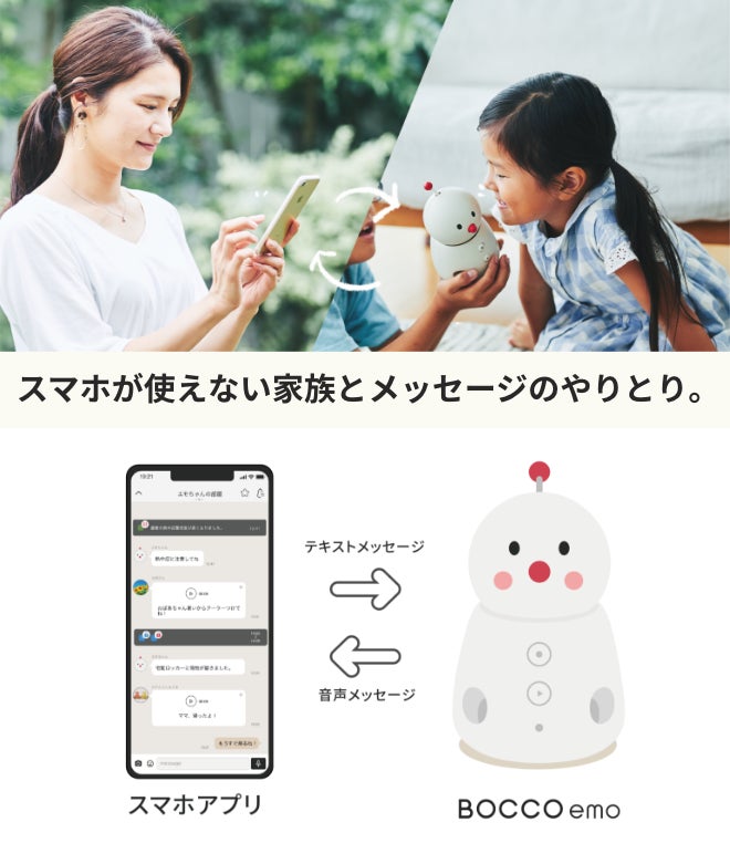 BOCCO emo基本機能。スマホが使えない家族とメッセージのやりとり。