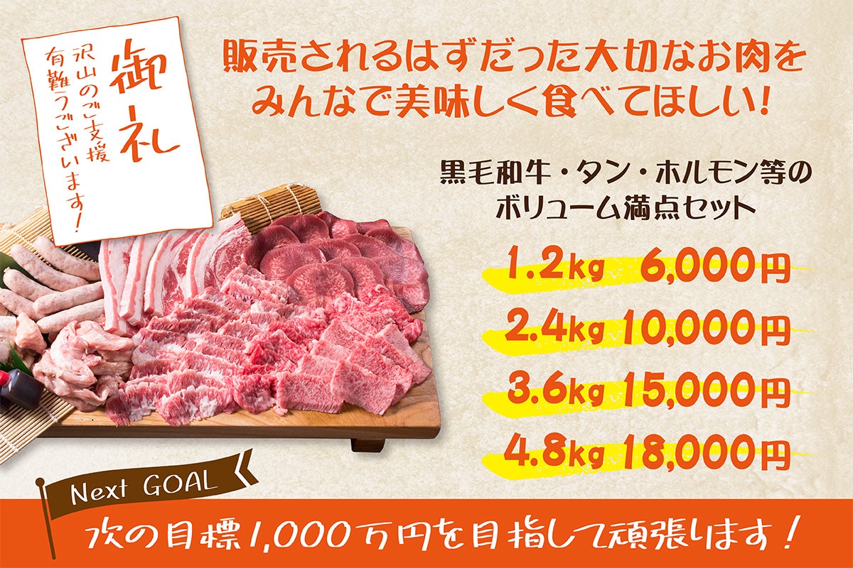 新型コロナウイルスの影響で販売されなくなったお肉を救いたい Campfire キャンプファイヤー