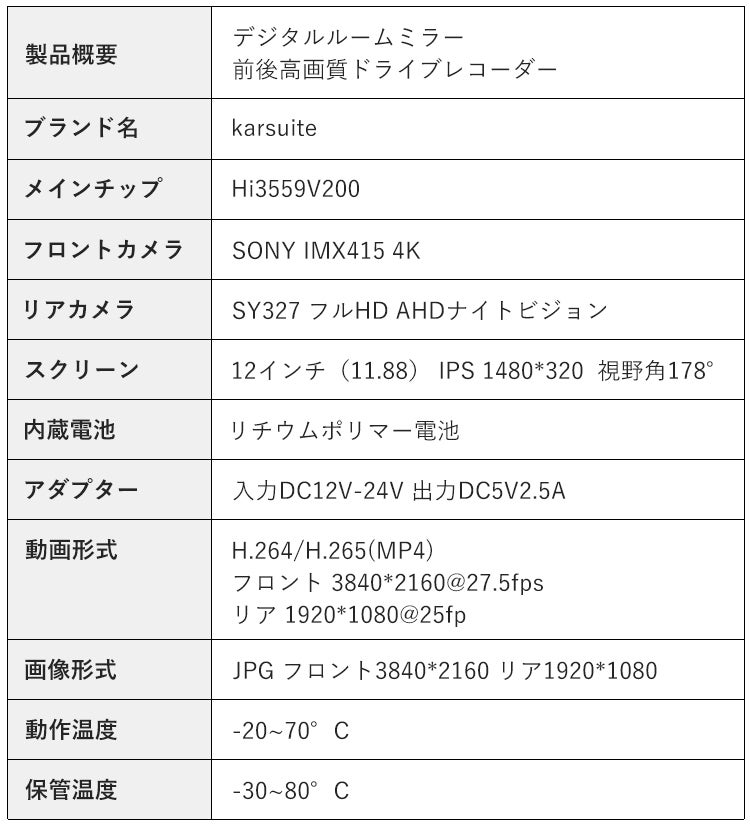 前後高画質カメラで、安全運転＆あおり運転対策！ミラー型ドライブ