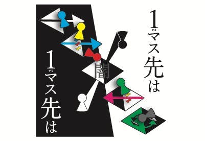 すごろく 戦略 のボードゲーム 1マス先は闇 を多くの人に広めたい Campfire キャンプファイヤー