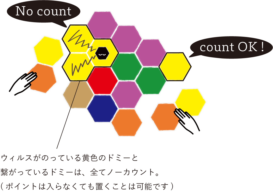 こどもが遊べる大人のボードゲーム Mr シリーズ を作りたい Campfire キャンプファイヤー こどもが遊べる大人のボードゲーム Mr シリーズ を作りたい Campfire キャンプファイヤー