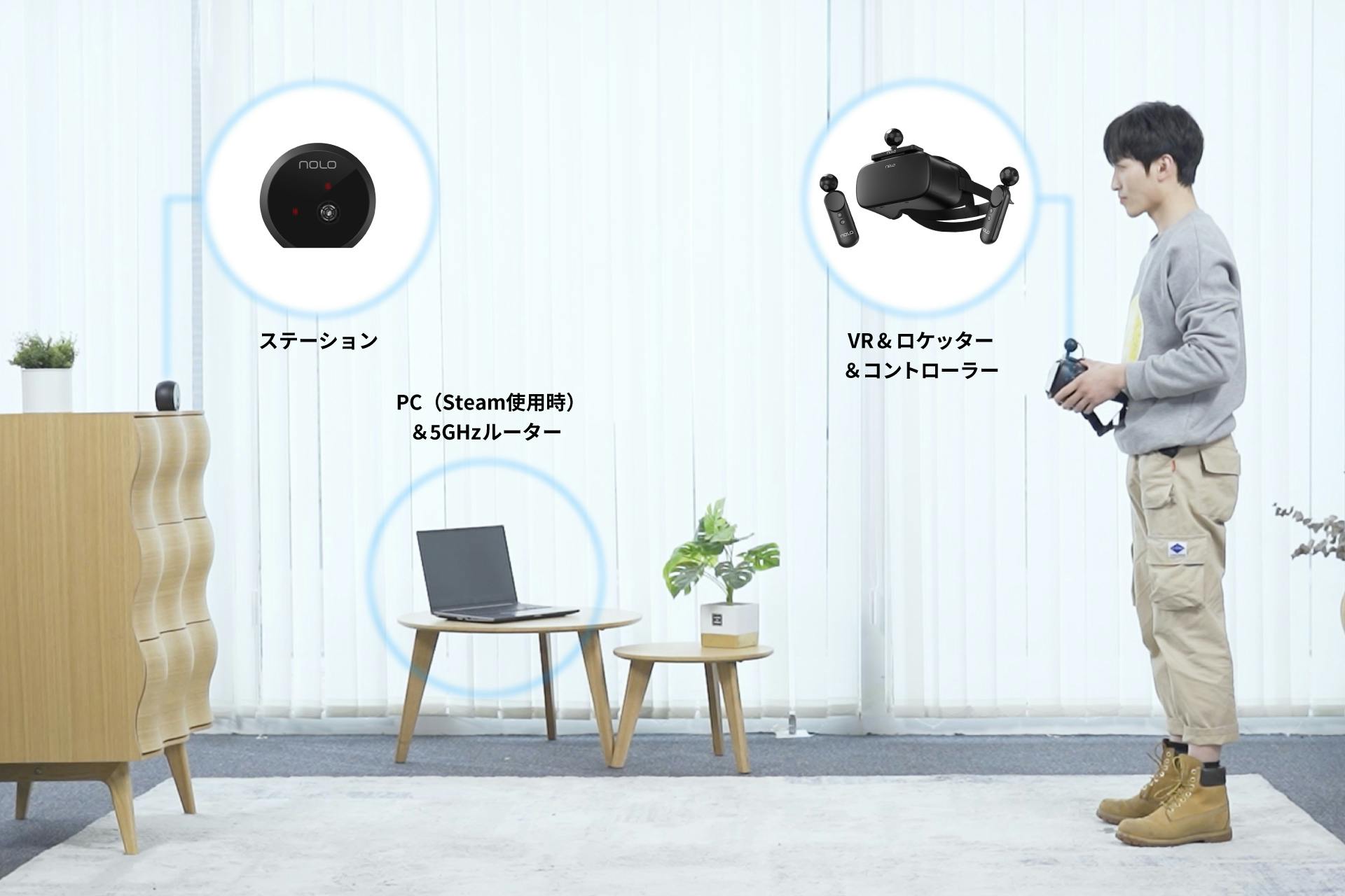 スマホが6DoF対応の次世代VRに！トラッキング&ヘッドセット NOLO VR - CAMPFIRE (キャンプファイヤー)