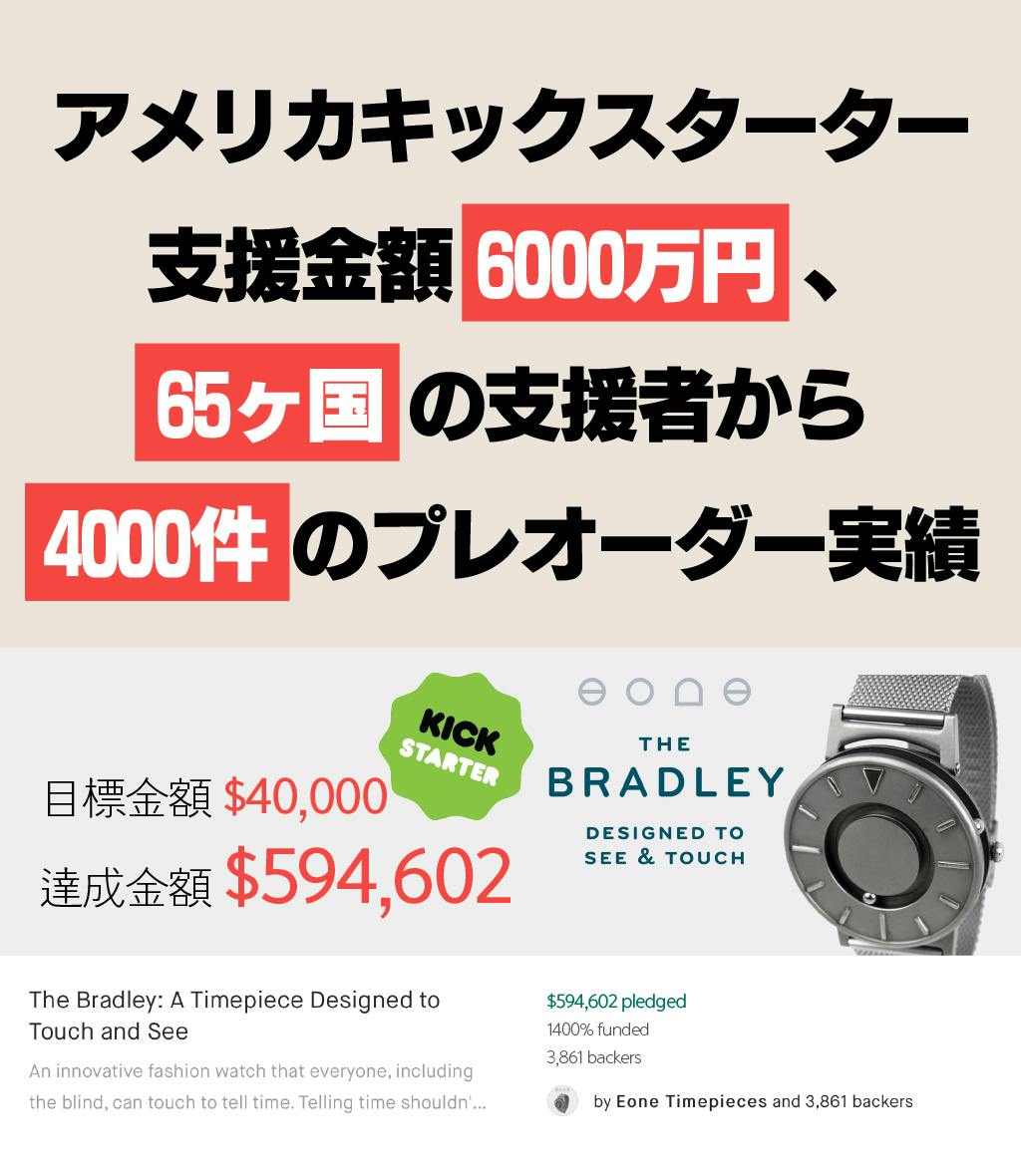 69%OFF!】 DELIVERY SMILE PRODUCTSEONE 腕時計 Bradley チタン