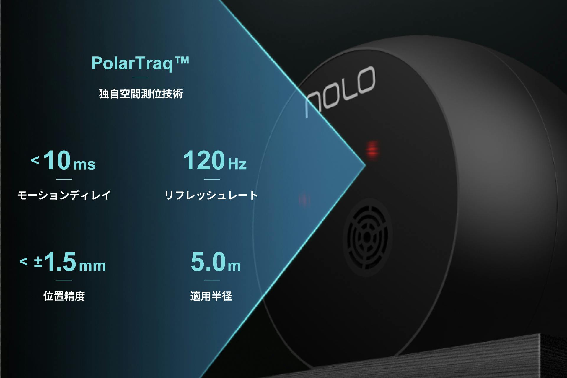 スマホが6DoF対応の次世代VRに！トラッキング&ヘッドセット NOLO VR - CAMPFIRE (キャンプファイヤー)