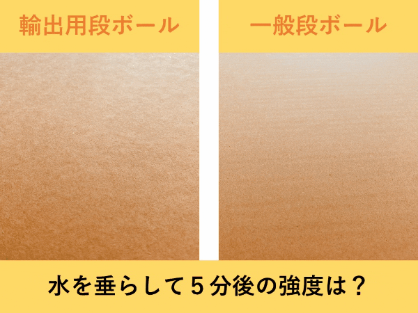 軽くて丈夫カンタン収納 30秒でラクラク組立て スタイリッシュ段ボールデスク Campfire キャンプファイヤー 軽くて丈夫カンタン収納 30秒でラクラク組立て スタイリッシュ段ボールデスク Campfire キャンプファイヤー