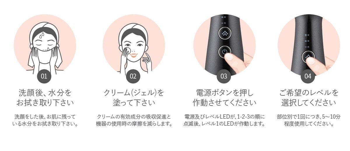 AURORA+】エステでも使われる「プラズマ」の美顔器を、ご家庭で手軽に