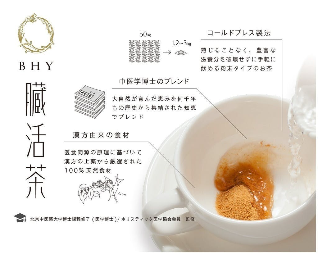 漢方食材100 の 臓活茶 トクホを取得して体質改善の輪を広げたい Campfire キャンプファイヤー 漢方食材100 の 臓活茶 トクホを取得して体質改善の輪を広げたい Campfire キャンプファイヤー