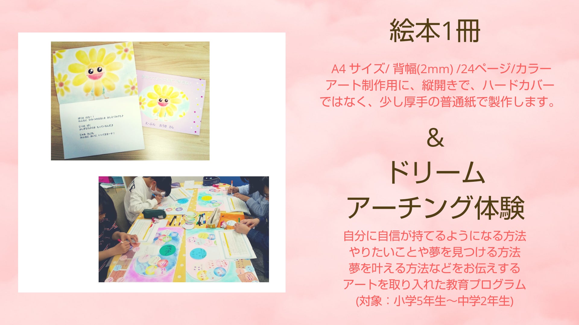 心が元気になる アーチング絵本を届けて 全国のこどもやお母さんを笑顔にしたい Campfire キャンプファイヤー