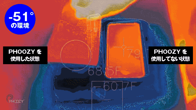 Nasaも認めた 遮熱 耐寒 耐衝撃 水に浮くスマホケースphoozy Xp3 Campfire キャンプファイヤー Nasaも認めた 遮熱 耐寒 耐衝撃 水に浮くスマホケースphoozy Xp3 Campfire キャンプファイヤー