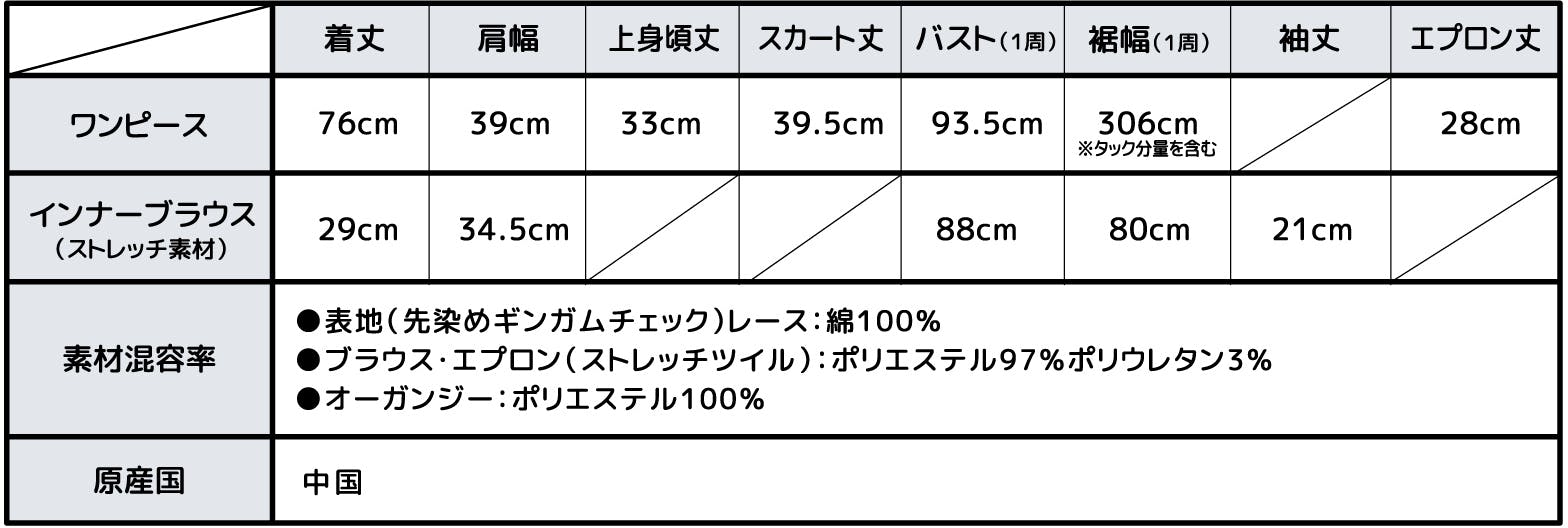 谷間メイクができちゃうメイド服♡「噂の紐メイド」商品化プロジェクト