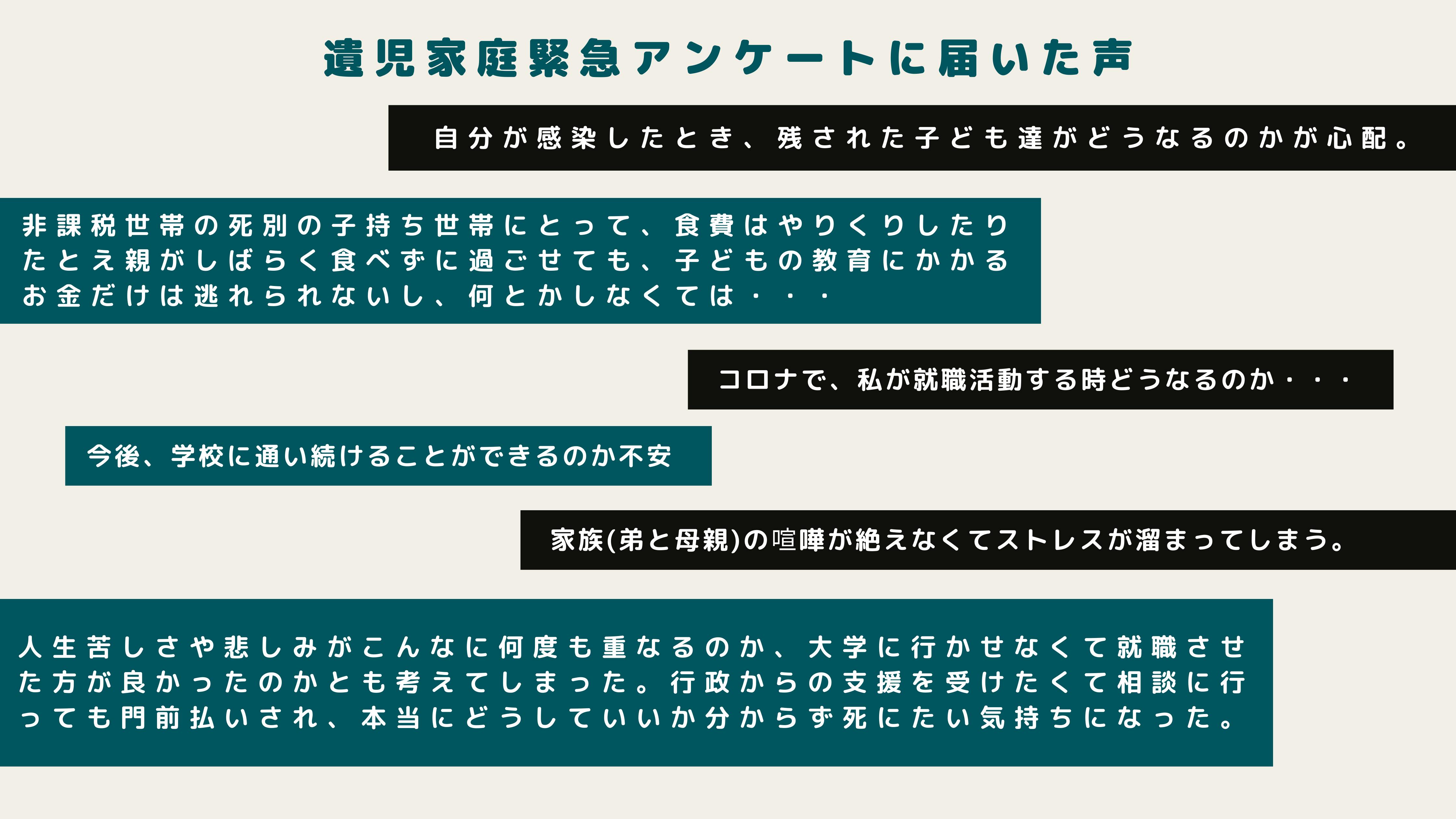 Power Of Hope 遺児たちに希望のチカラを届けたい Campfire キャンプファイヤー Power Of Hope 遺児たちに希望のチカラを届けたい Campfire キャンプファイヤー