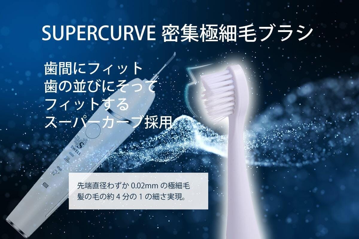新品シャイニーキャビテック電動歯ブラシホワイトニング歯茎磨き