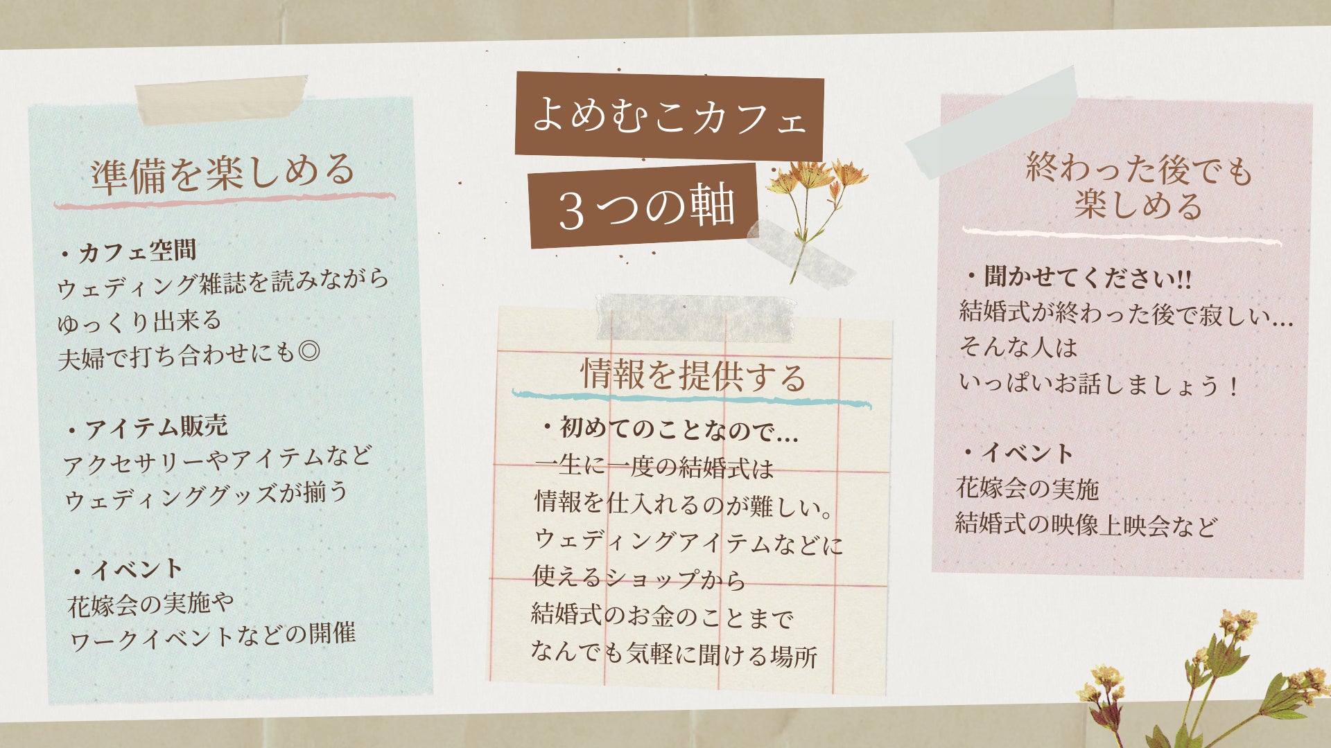 日本初 結婚式の情報が集まる 花嫁同士が交流できる カフェ Campfire キャンプファイヤー 日本初 結婚式の情報が集まる 花嫁同士が交流できる カフェ Campfire キャンプファイヤー