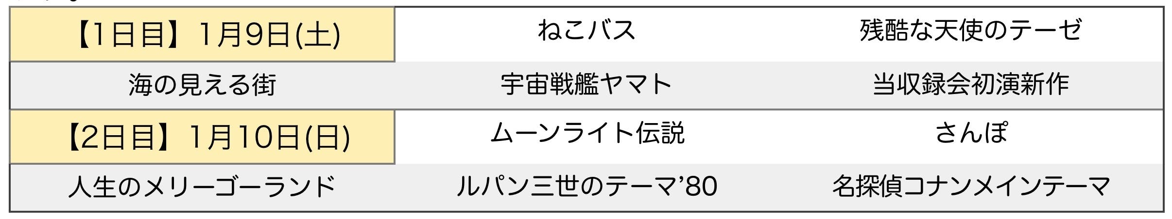 Ymdミュージック Throw Line演奏による出版作品mvを作りたい Campfire キャンプファイヤー