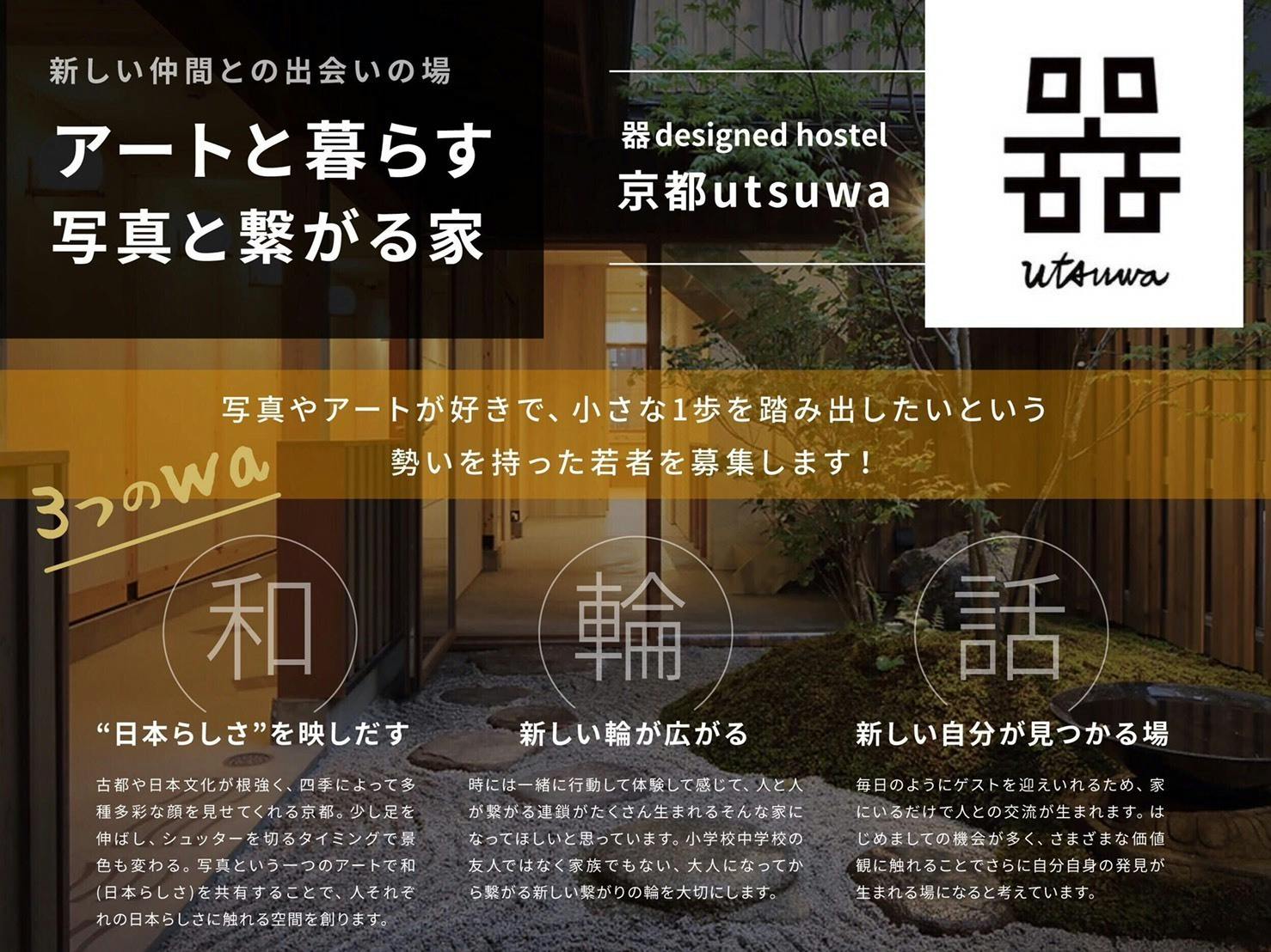 旅に出た時の ワクワク を体感できるシェアハウス 二棟目を京都に作りたい Campfire キャンプファイヤー 旅に出た時の ワクワク を体感できるシェアハウス 二棟目を京都に作りたい Campfire キャンプファイヤー