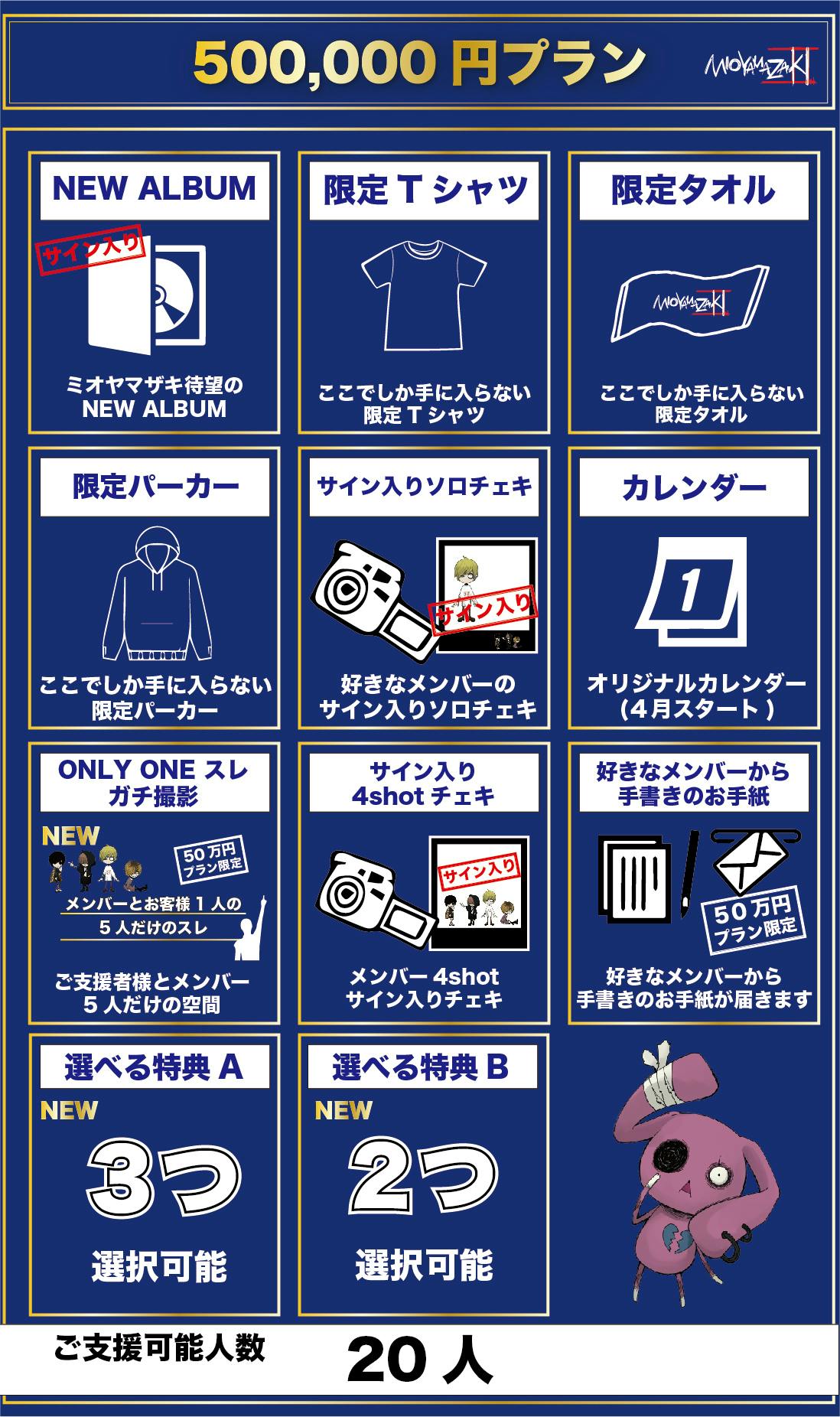 ミオヤマザキ　横アリ　クラファン image.jpg