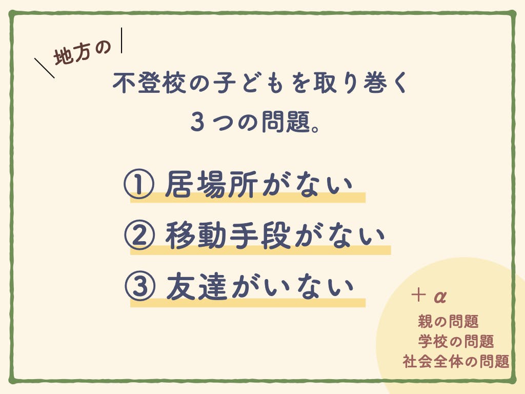 不登校の子どもたちに自然体験を 旅する学校 を立ち上げます Campfire キャンプファイヤー