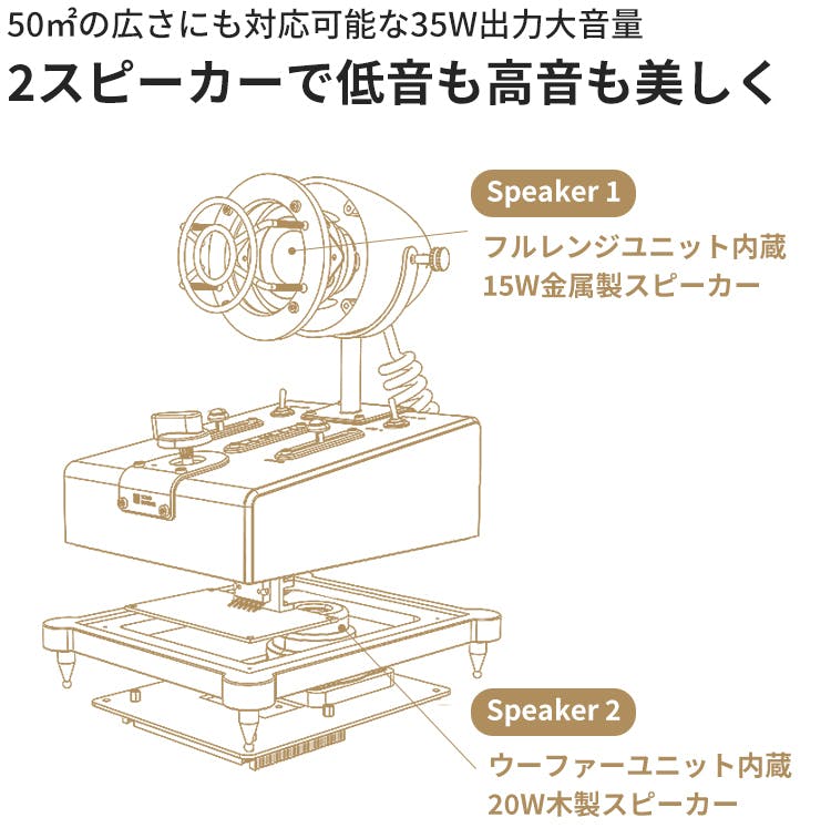 アナログパワーアンプ内蔵 あたたかい音色の卓上hi fiスピーカー カチューシャ