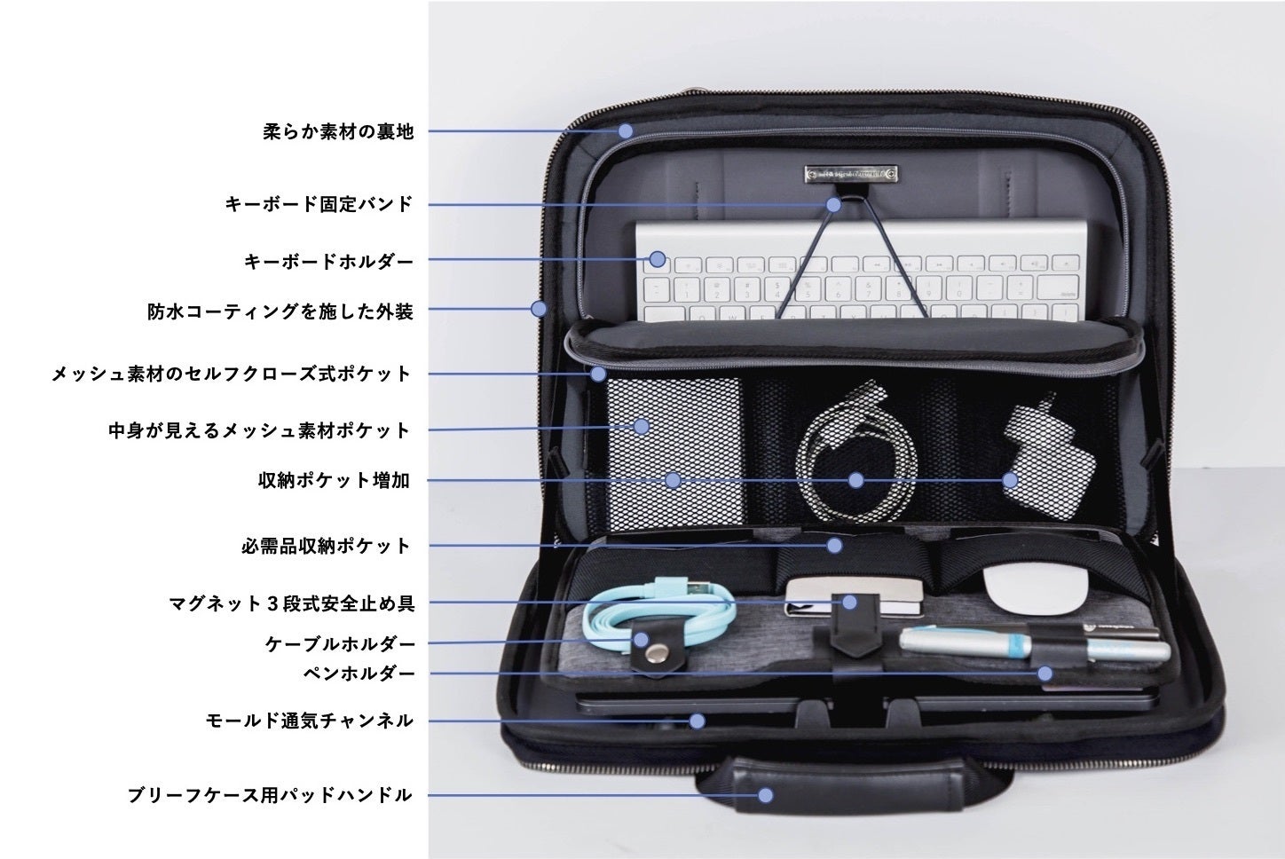 RunwayBlue 多機能PCバッグ「MOBICASE（モビケース）」 首の痛みや肩こり、猫背に悩むビジネスマンに向けて開発！多機能バッグ