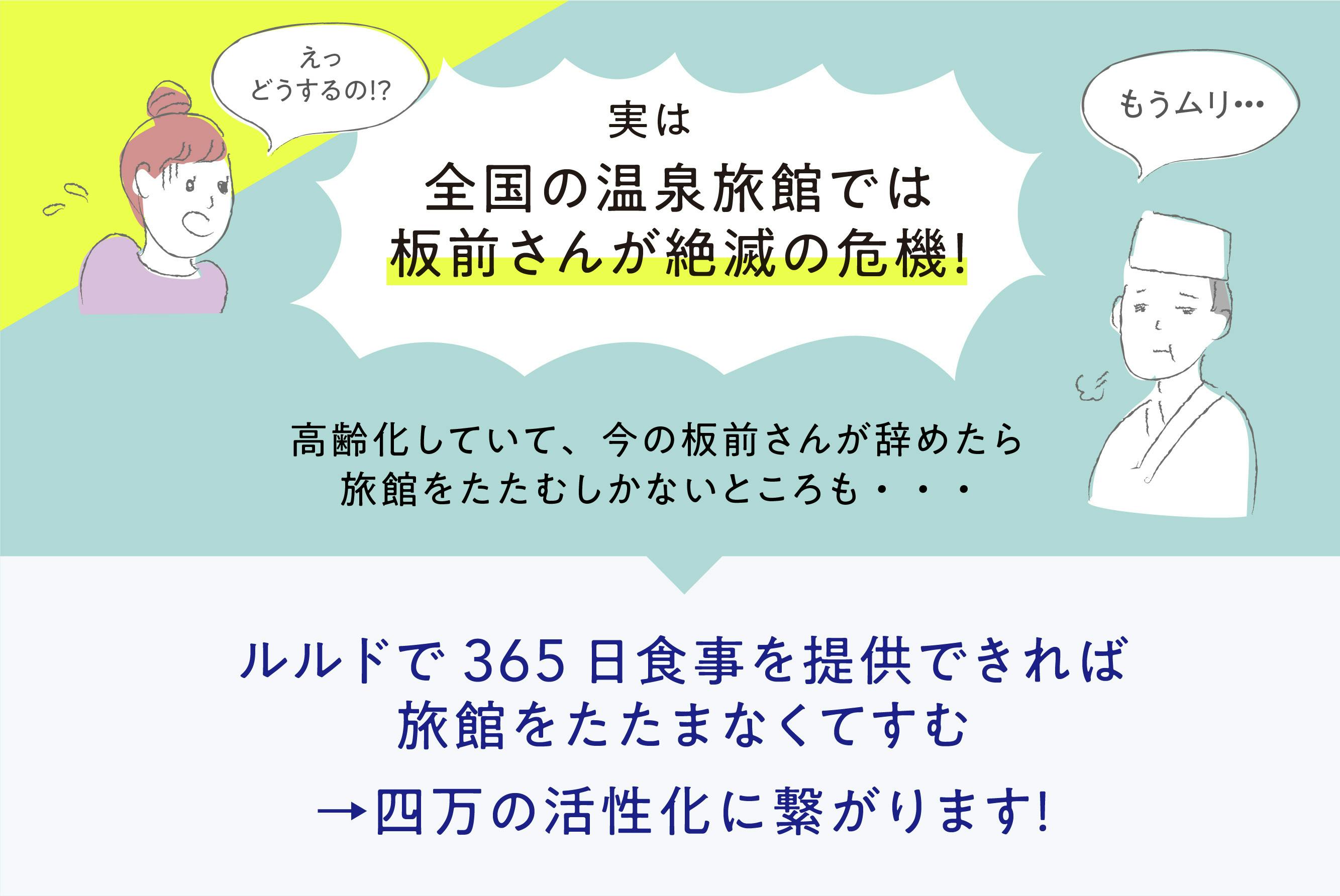 負債10億で倒産した旅館を再生して 地域を活性化したい Campfire キャンプファイヤー 負債10億で倒産した旅館を再生して 地域を活性化したい Campfire キャンプファイヤー