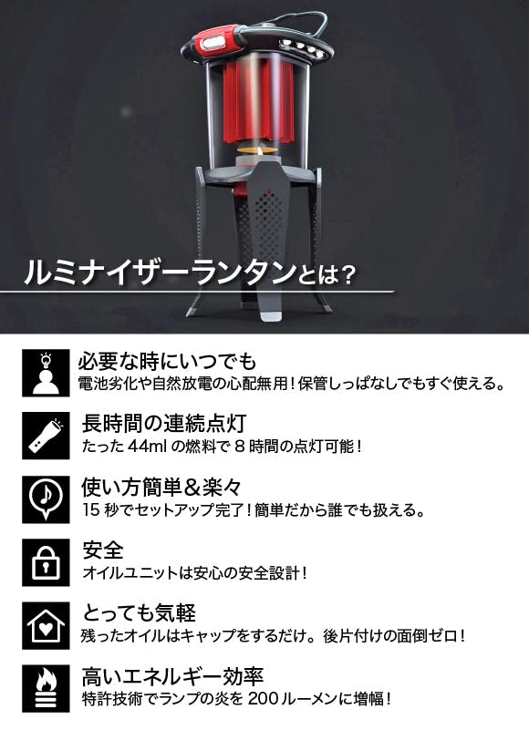 特許技術搭載のルミナイザーランタン 燃料44mlで8時間点灯 0ルーメン Campfire キャンプファイヤー 特許技術搭載のルミナイザーランタン 燃料44mlで8時間点灯 0ルーメン Campfire キャンプファイヤー