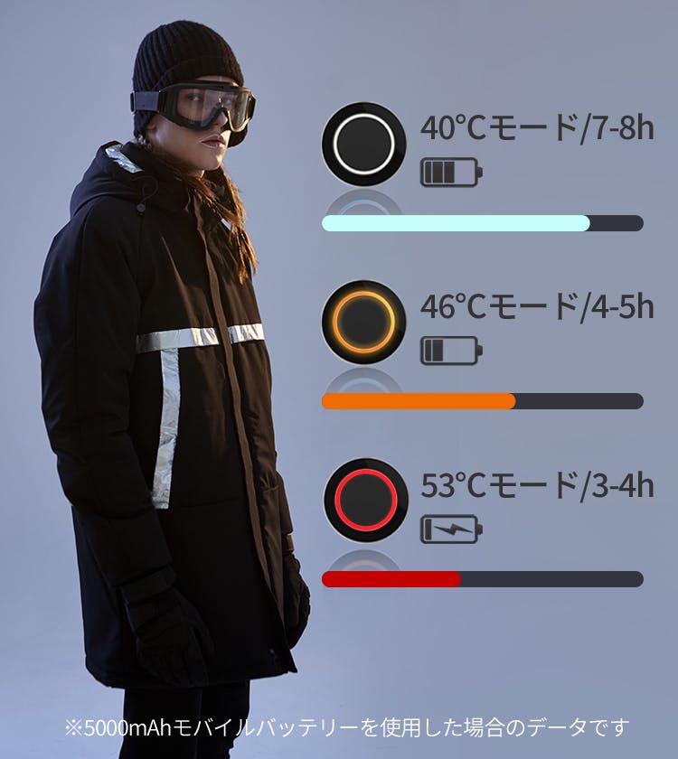 即1秒発熱で寒さ知らず！最強の発熱ジャケット「Warm Geek LONG」