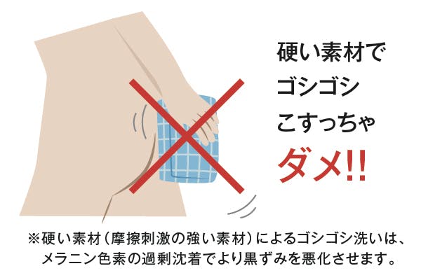 黒ずみバイバイ お尻 ワキ ヒジ ヒザ 股の黒ずみを解消する専用スキンケア Campfire キャンプファイヤー