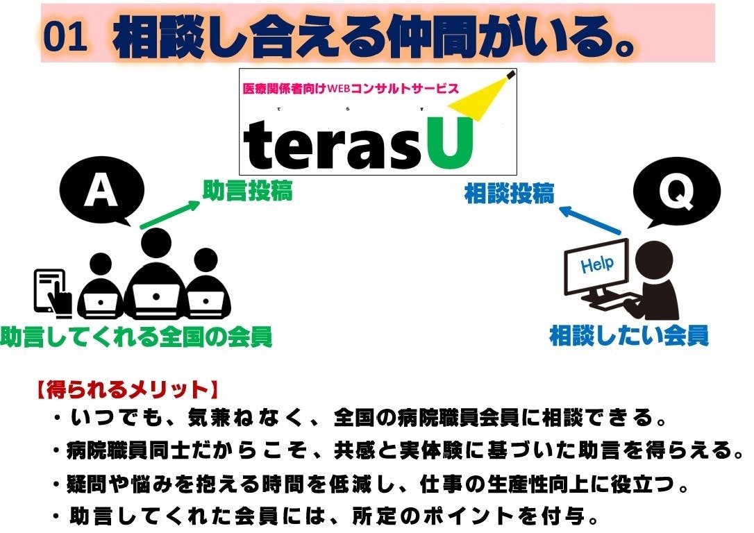 医療ひっ迫の中にある医療従事者の業務を助けるwebプラットフォームを作りたい
