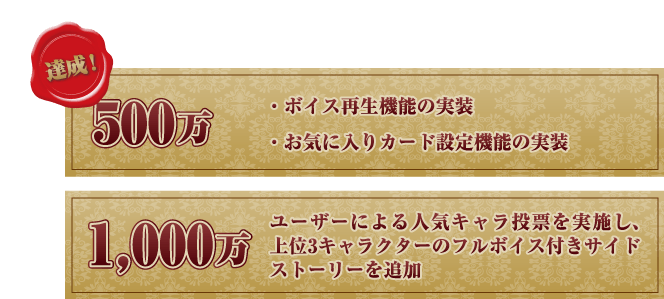 レンカアルバニグル Next Actionプロジェクト Campfire キャンプファイヤー