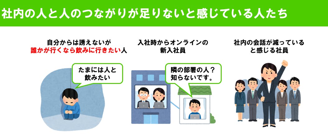 飲みの誘いづらさを解消 社内向けlinebot Nomico 開発プロジェクト Campfire キャンプファイヤー 飲みの誘いづらさを解消 社内向けlinebot Nomico 開発プロジェクト Campfire キャンプファイヤー