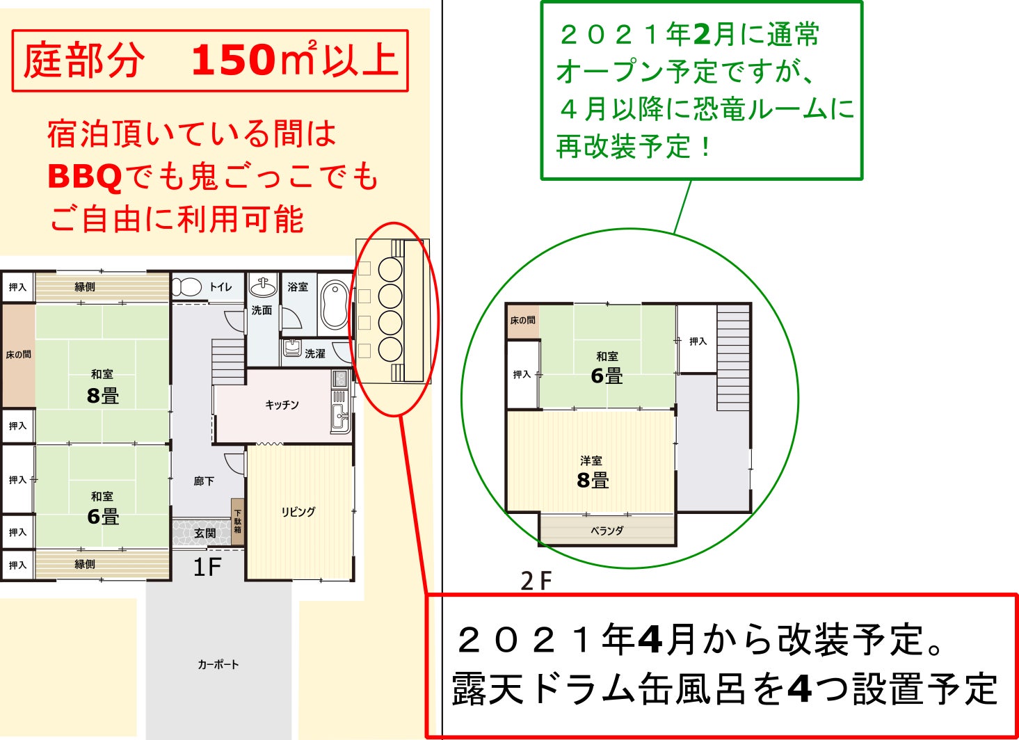 ドラム缶風呂　恐竜ルーム　福井　勝山　スキージャム　民泊　恐竜博物館