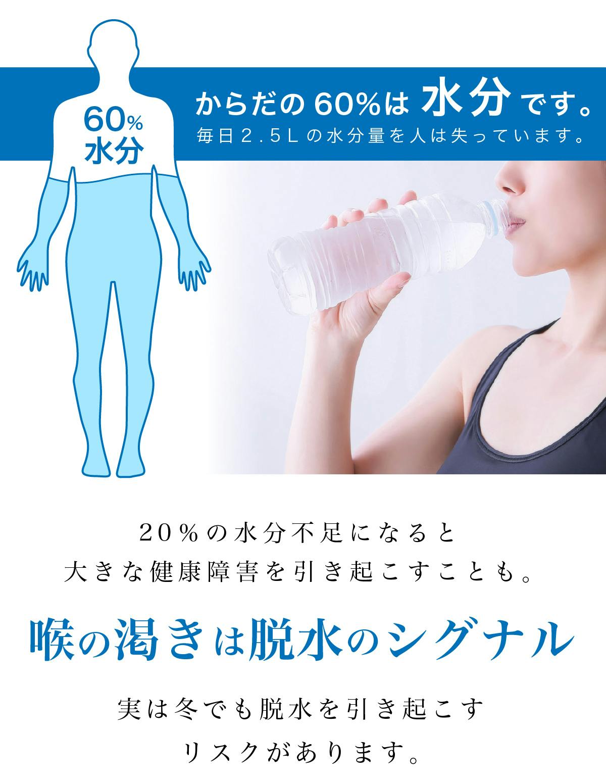 からだの60％は水分です。毎日２.５Lの水分量を人は失っています。