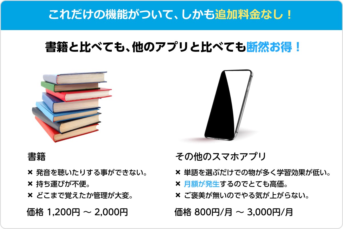 これだけの機能がついて、追加料金なし！