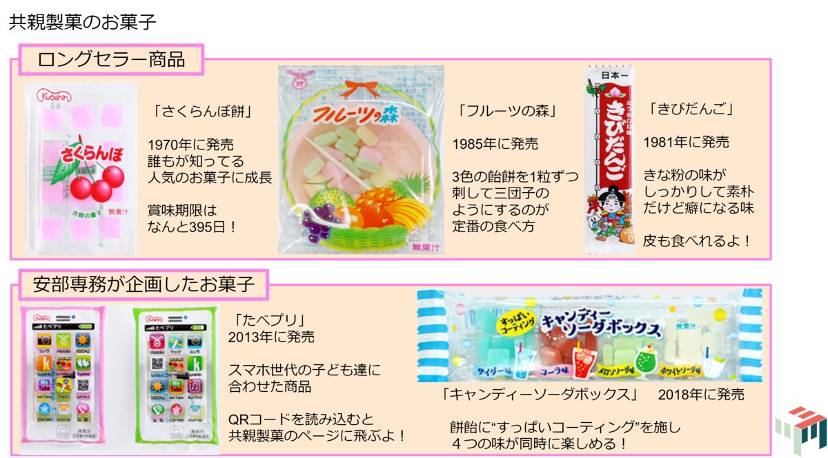 f:id:tunagukoto:20201208110549p:plain