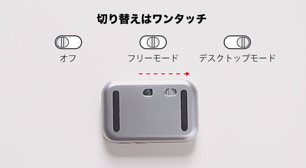 RaceMouse:レーザーポインタ付きトラベルマウス - CAMPFIRE (キャンプ